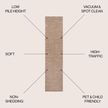 Haze Solid Low-pile Area Rug Beige